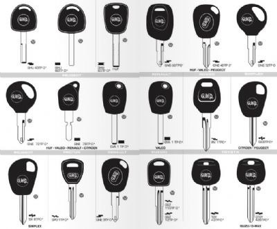 Viranşehir Oto Anahtarcı